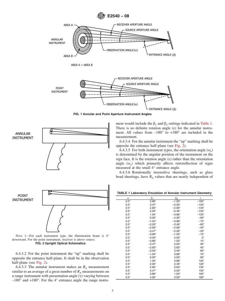 ASTM E2540-08 - Standard Test Method for Measurement of Retroreflective Signs Using a Portable Retroreflectometer at a 0.5 Degree Observation Angle