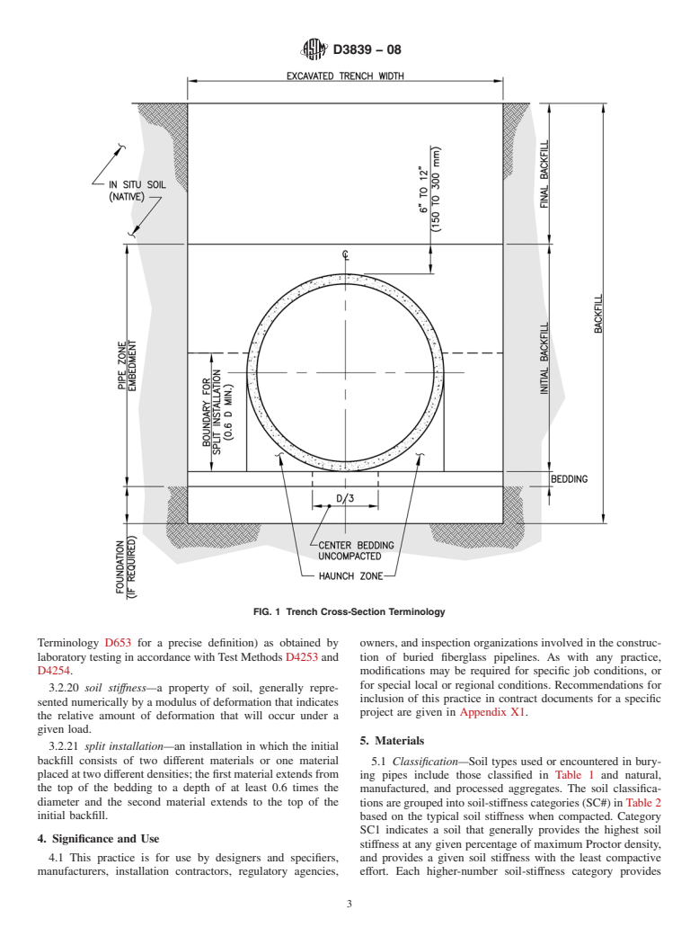 ASTM D3839-08 - Standard Guide for Underground Installation of <span class='unicode'>&#x201C;</span>Fiberglass<span class='unicode'>&#x201D;</span> (Glass-FiberReinforced Thermosetting-Resin) Pipe