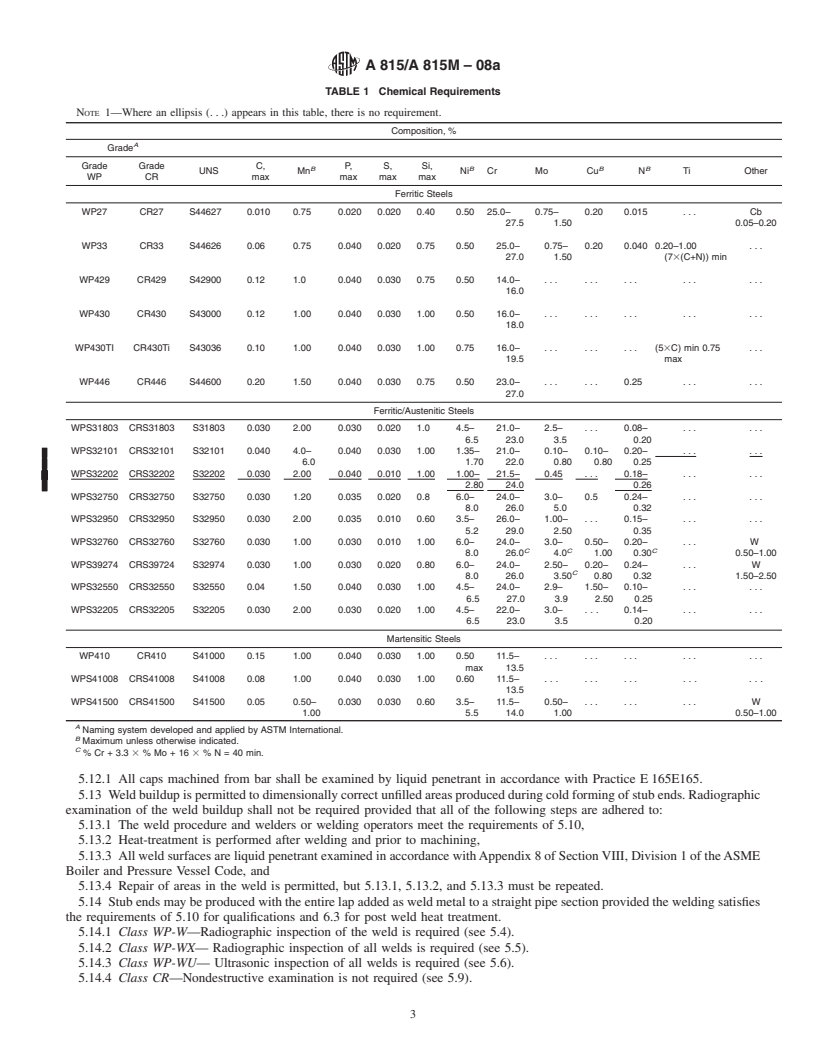 REDLINE ASTM A815/A815M-08a - Standard Specification for  Wrought Ferritic, Ferritic/Austenitic, and Martensitic Stainless Steel Piping Fittings