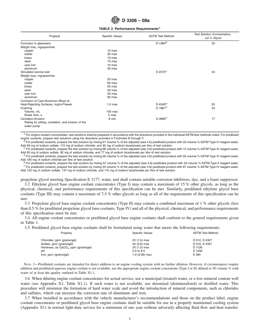 REDLINE ASTM D3306-08a - Standard Specification for Glycol Base Engine Coolant for Automobile and Light-Duty Service