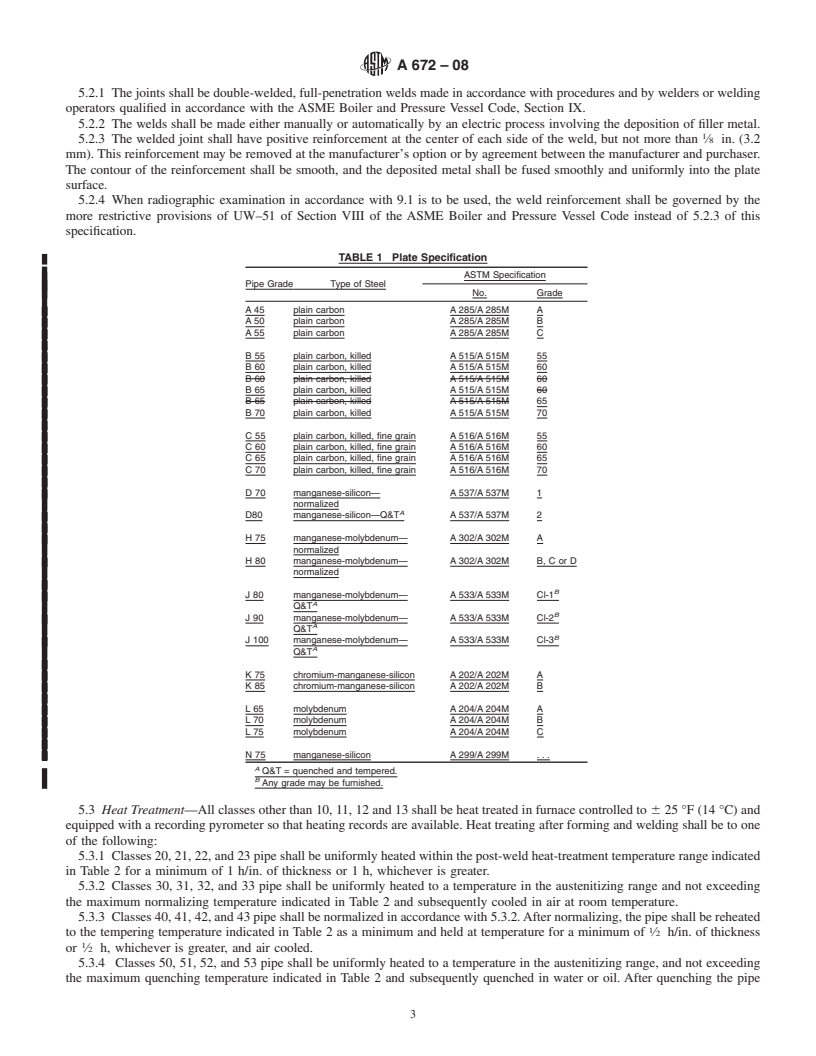 REDLINE ASTM A672-08 - Standard Specification for Electric-Fusion-Welded Steel Pipe for High-Pressure Service at Moderate Temperatures