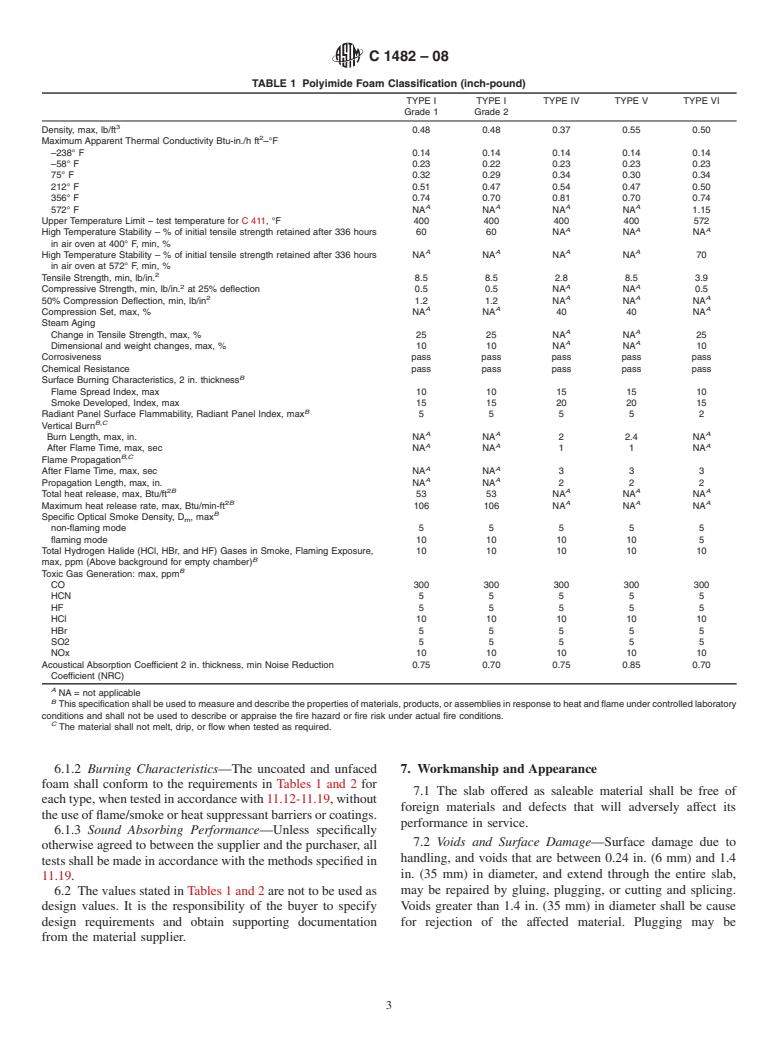 ASTM C1482-08 - Standard Specification for Polyimide Flexible Cellular Thermal and Sound Absorbing Insulation