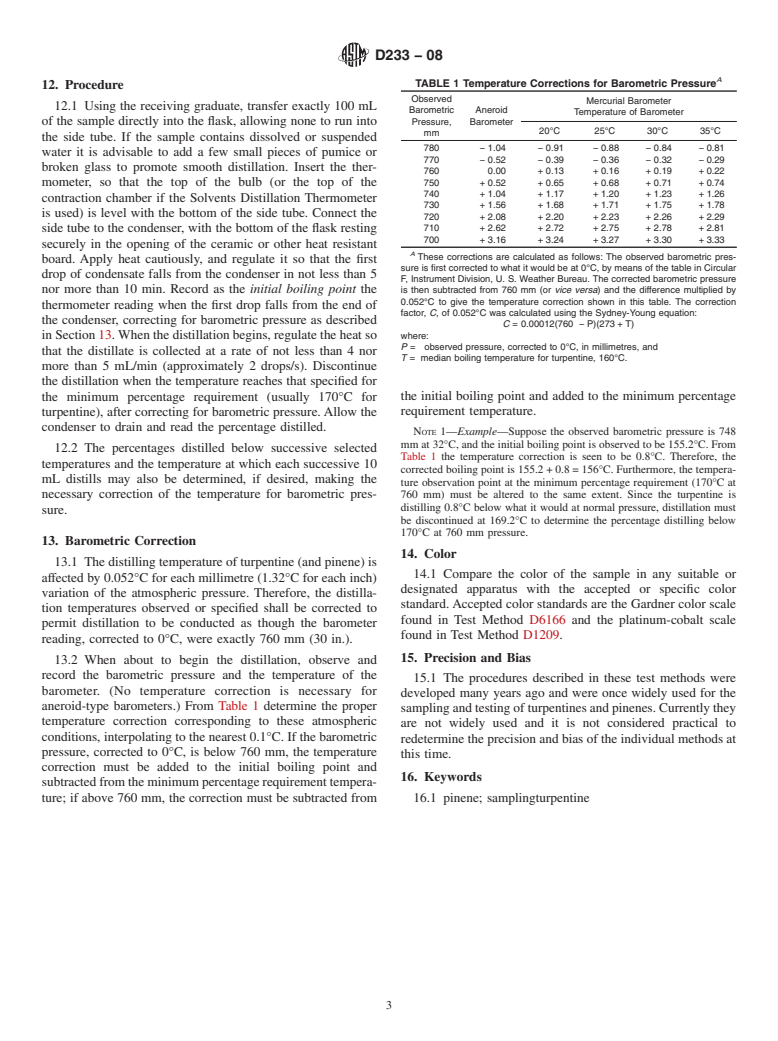 ASTM D233-08 - Standard Test Methods of  Sampling and Testing Turpentine