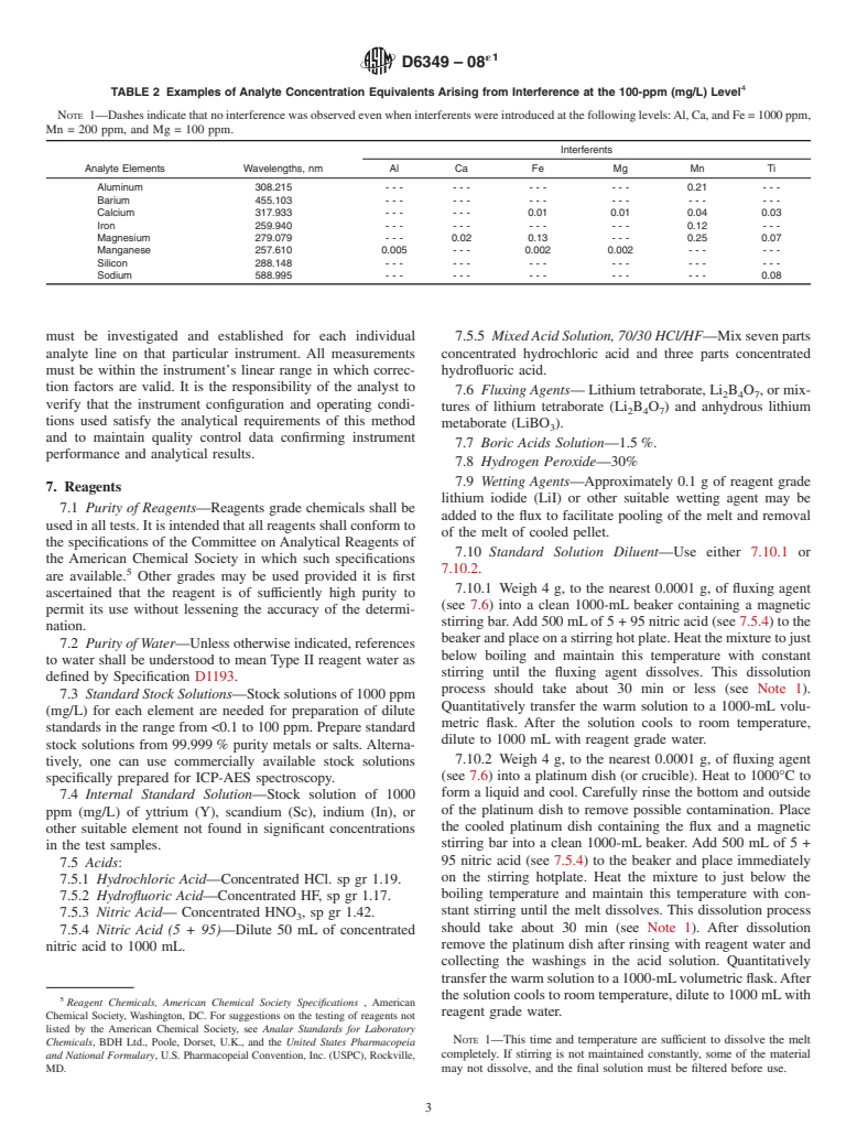 ASTM D6349-08e1 - Standard Test Method for Determination of Major and Minor Elements in Coal, Coke, and Solid  Residues from Combustion of Coal and Coke by Inductively Coupled Plasma<span class='unicode'>&#x2014;</span>Atomic   Emission Spectrometry