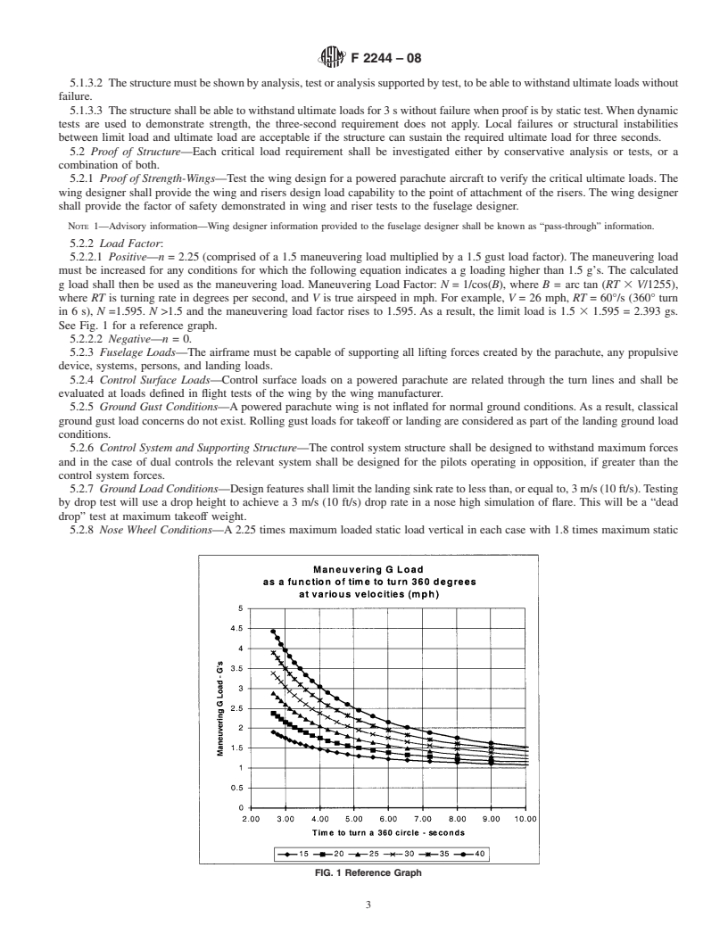 REDLINE ASTM F2244-08 - Standard Specification for Design and Performance Requirements for Powered Parachute Aircraft