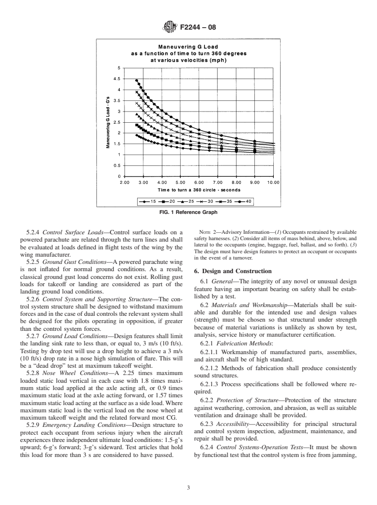 ASTM F2244-08 - Standard Specification for Design and Performance Requirements for Powered Parachute Aircraft