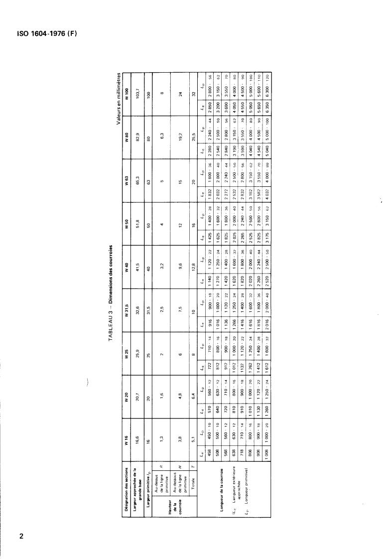 ISO 1604:1976 ISO 1604:1976 - Endless wide V-belts for industrial speed-changers and groove profiles for corresponding pulleys
Released:8/1/1976 - Page 4 preview