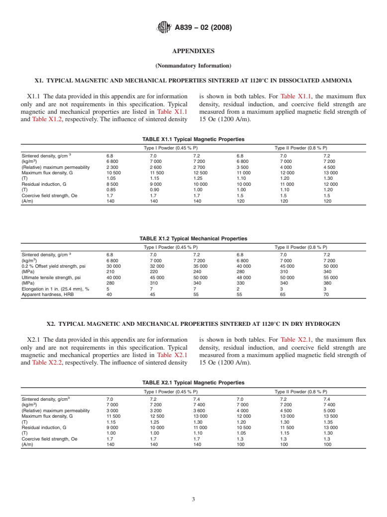 ASTM A839-02(2008) - Standard Specification for Iron-Phosphorus Powder Metallurgy (P/M) Parts for Soft Magnetic Applications