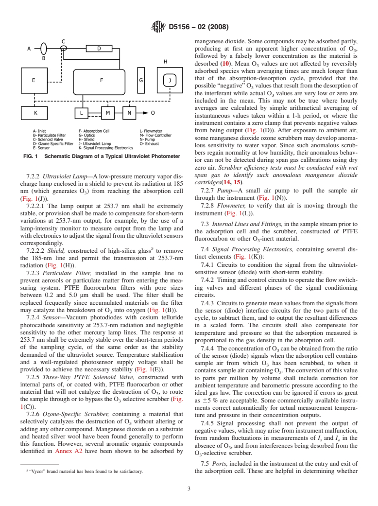 ASTM D5156-02(2008) - Standard Test Methods for Continuous Measurement of Ozone in Ambient, Workplace, and Indoor Atmospheres (Ultraviolet Absorption)