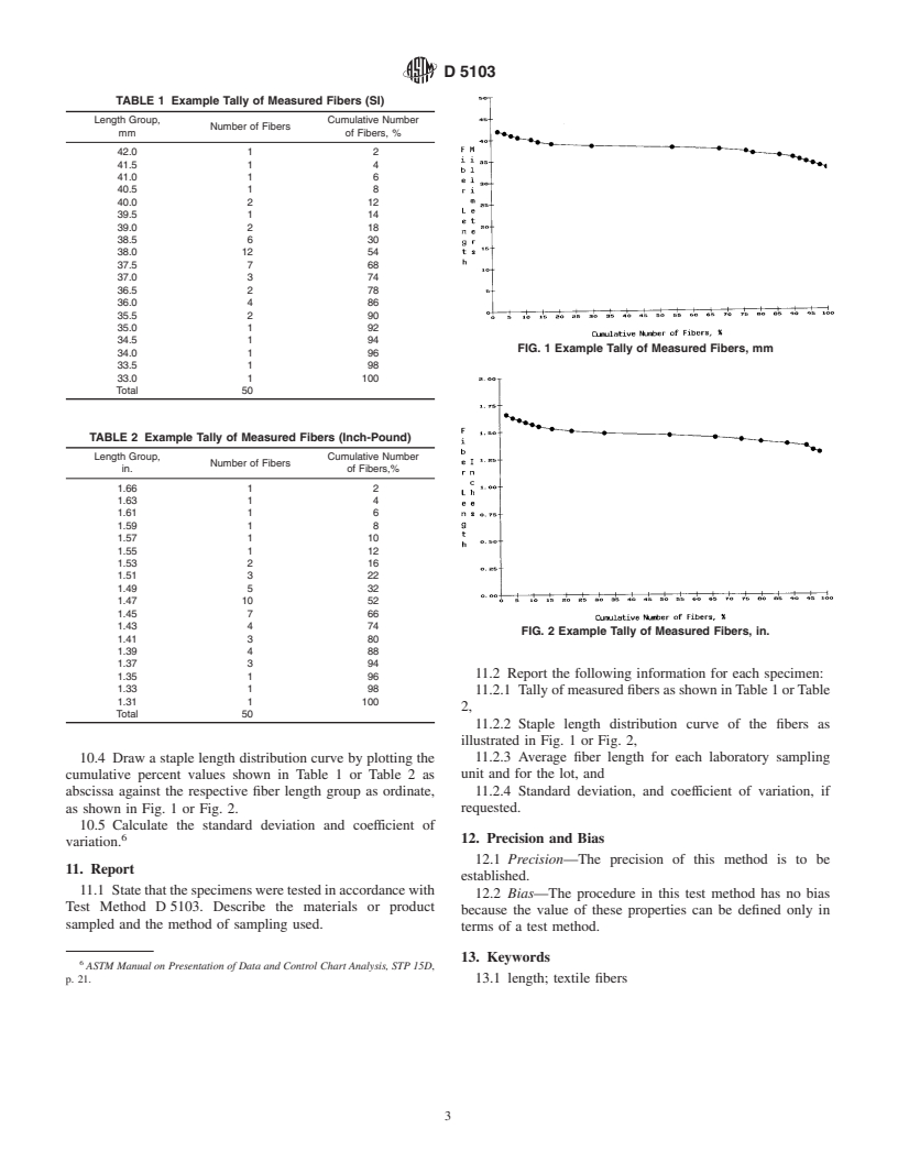 ASTM D5103-01 - Standard Test Method for Length and Length Distribution of Manufactured Staple Fibers (Single-Fiber Test)