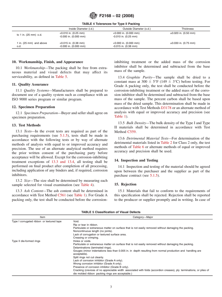 ASTM F2168-02(2008) - Standard Specification for Packing Material, Graphitic, Corrugated Ribbon or Textured Tape, and Die-Formed Ring