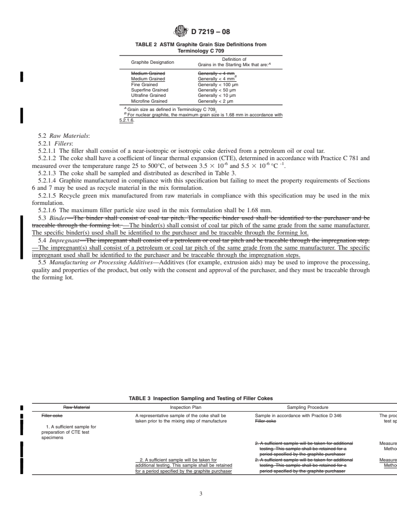 REDLINE ASTM D7219-08 - Standard Specification for Isotropic and Near-isotropic Nuclear Graphites