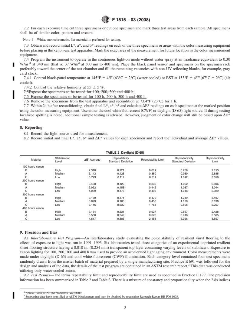 REDLINE ASTM F1515-03(2008) - Standard Test Method for  Measuring Light Stability of Resilient Flooring by Color Change