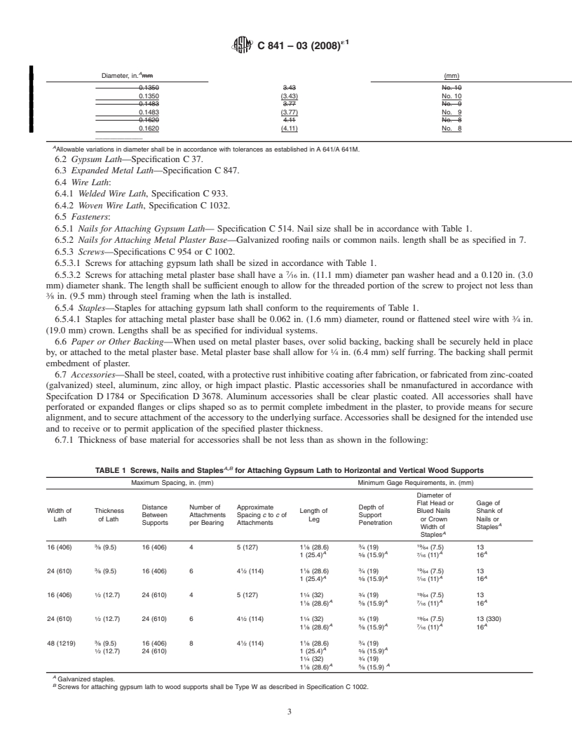 REDLINE ASTM C841-03(2008)e1 - Standard Specification for  Installation of Interior Lathing and Furring