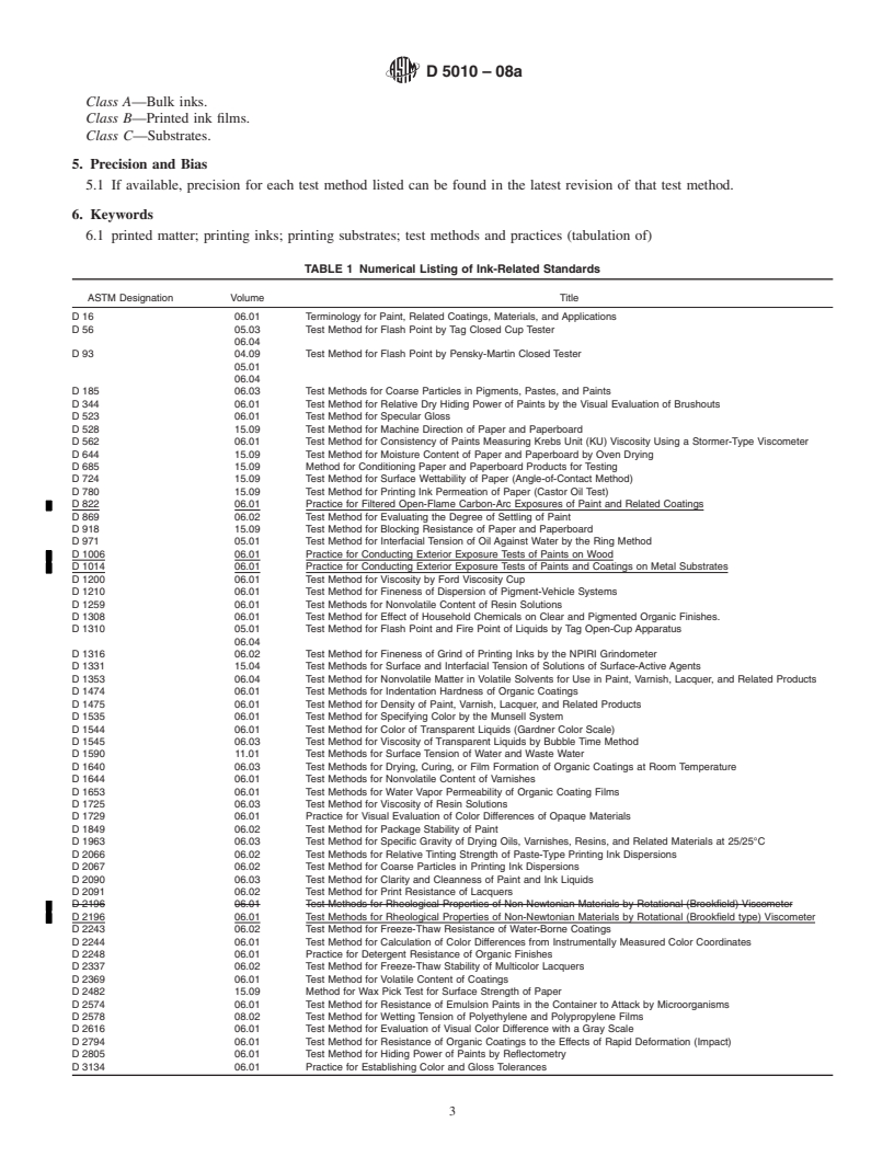 REDLINE ASTM D5010-08a - Standard Guide for Testing Printing Inks and Related Materials