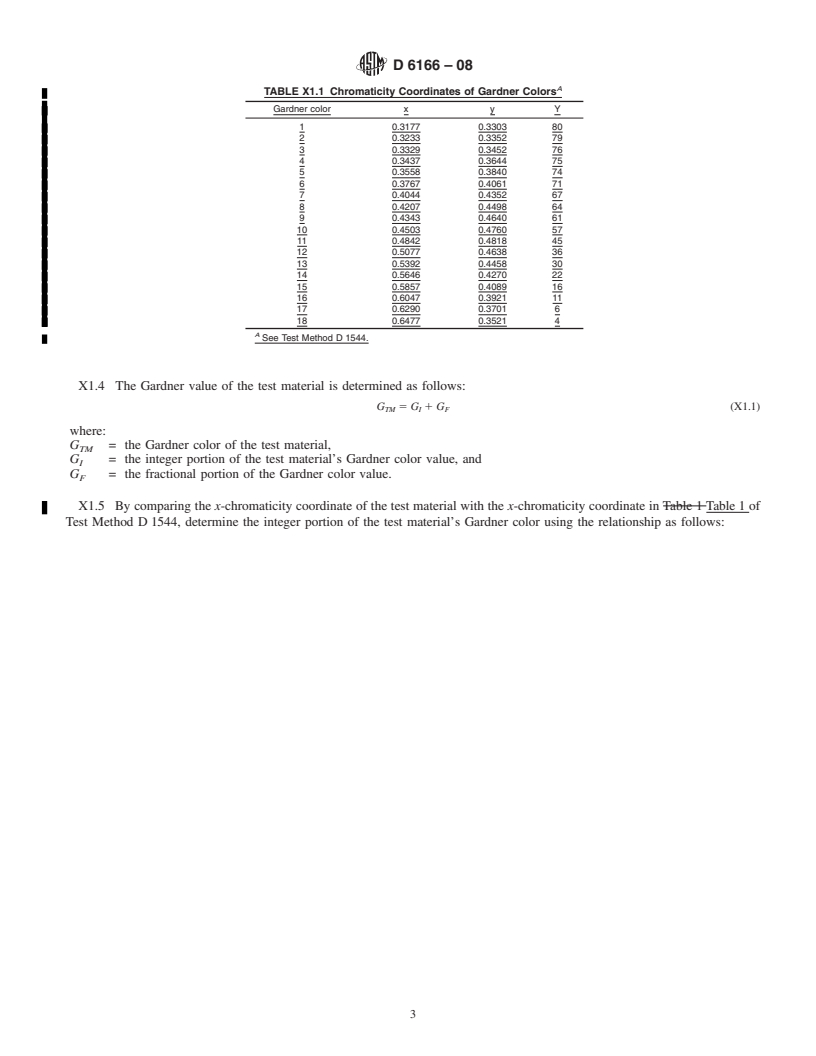 REDLINE ASTM D6166-08 - Standard Test Method for Color of Naval Stores and Related Products (Instrumental Determination    of Gardner Color)