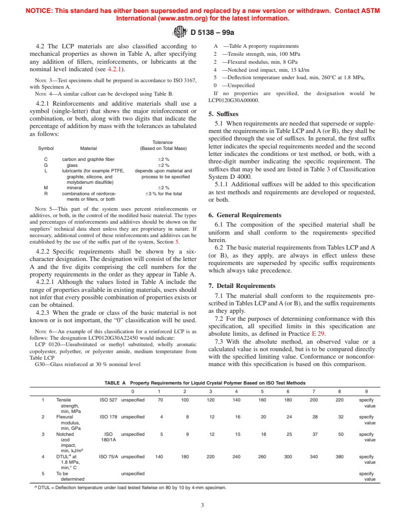 ASTM D5138-99a - Standard Specification for Liquid Crystal Polymers