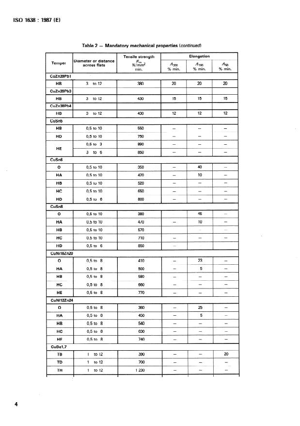 ISO 1638:1987 ISO 1638:1987 - Wrought copper and copper alloy wire -- Technical conditions of delivery - Page 4 preview