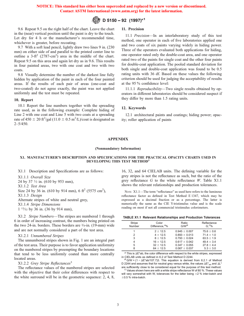 ASTM D5150-92(1997)e1 - Standard Test Method for Hiding Power of Architectural Paints Applied by Roller