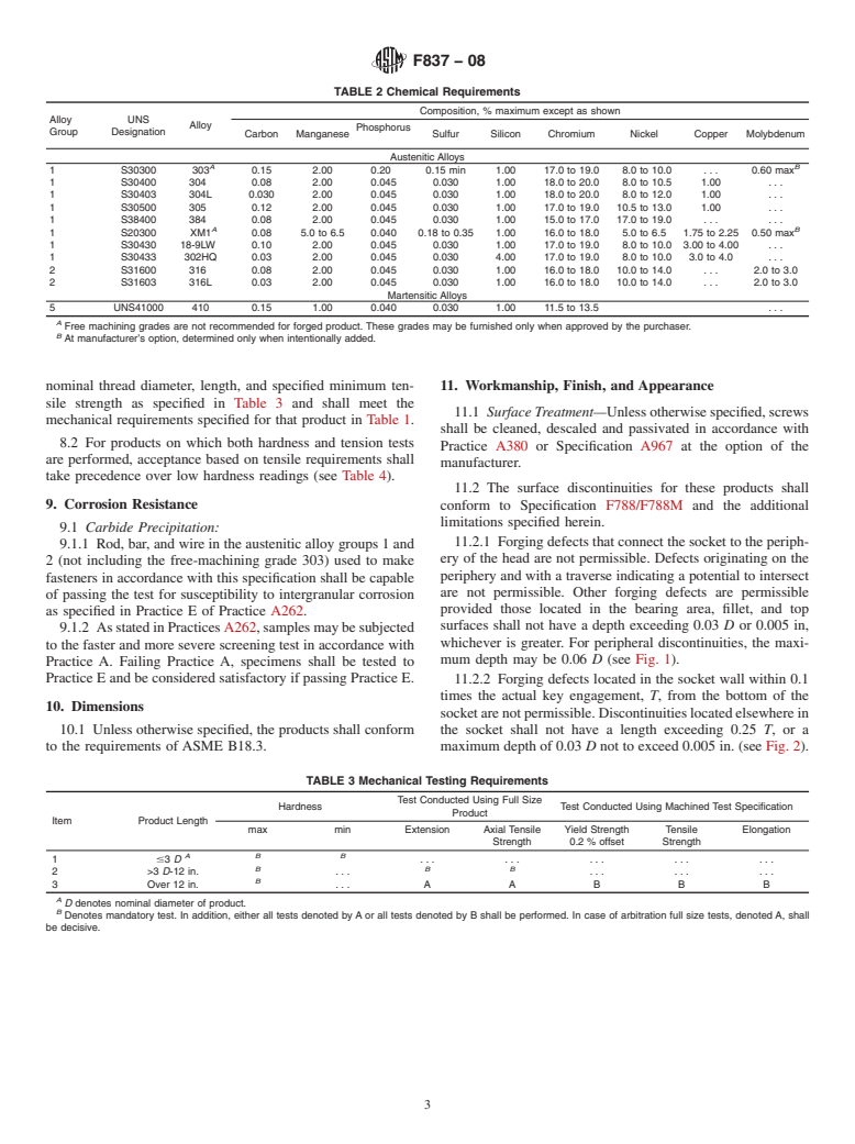 ASTM F837-08 - Standard Specification for Stainless Steel Socket Head Cap Screws