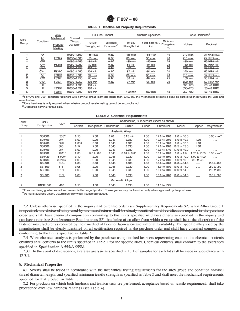 REDLINE ASTM F837-08 - Standard Specification for Stainless Steel Socket Head Cap Screws