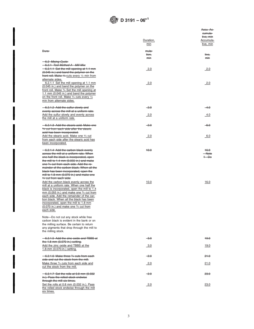 REDLINE ASTM D3191-06e1 - Standard Test Methods for  Carbon Black in SBR (Styrene-Butadiene Rubber)<span class='unicode'>&#x2014;</span>Recipe and Evaluation Procedures