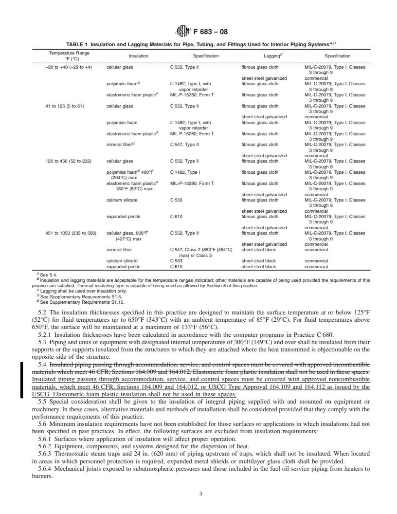 REDLINE ASTM F683-08 - Standard Practice for Selection and Application of Thermal Insulation for Piping and Machinery