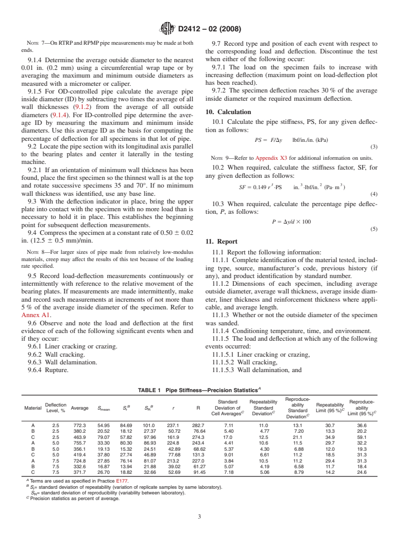 ASTM D2412-02(2008) - Standard Test Method for  Determination of External Loading Characteristics of Plastic Pipe by Parallel-Plate Loading