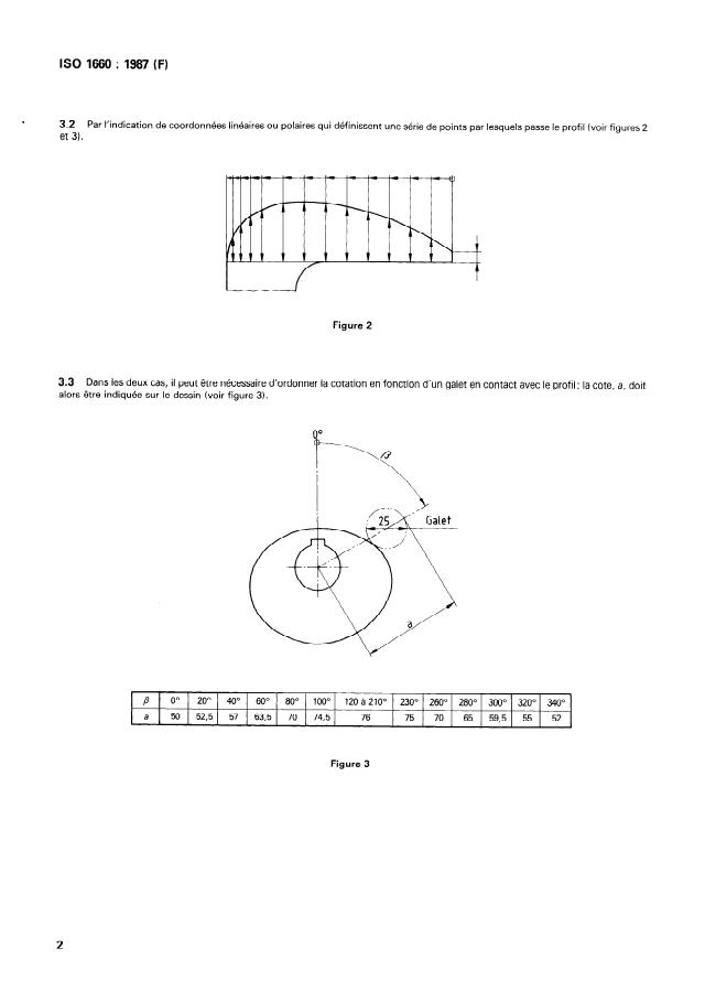 ISO 1660:1987 ISO 1660:1987 - Dessins techniques -- Cotation et tolérancement des profils - Page 4 preview