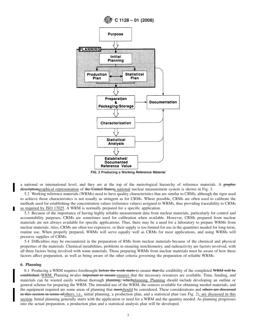 REDLINE ASTM C1128-01(2008) - Standard Guide for Preparation of Working Reference Materials for Use in Analysis of Nuclear Fuel Cycle Materials