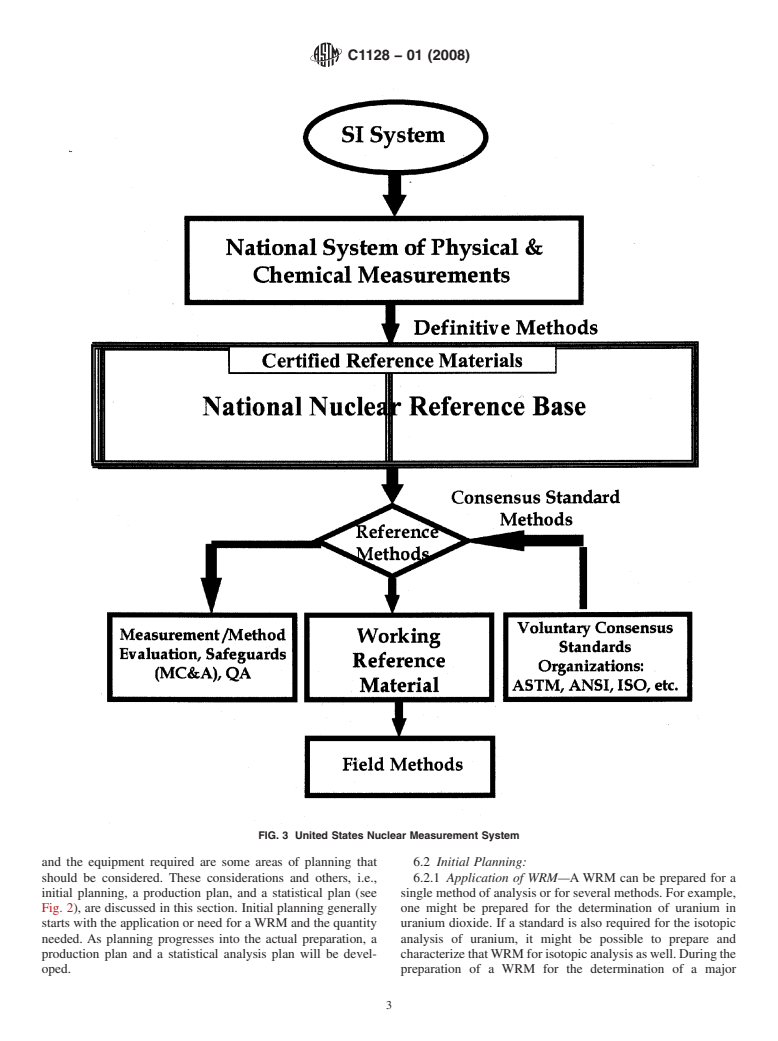 ASTM C1128-01(2008) - Standard Guide for Preparation of Working Reference Materials for Use in Analysis of Nuclear Fuel Cycle Materials