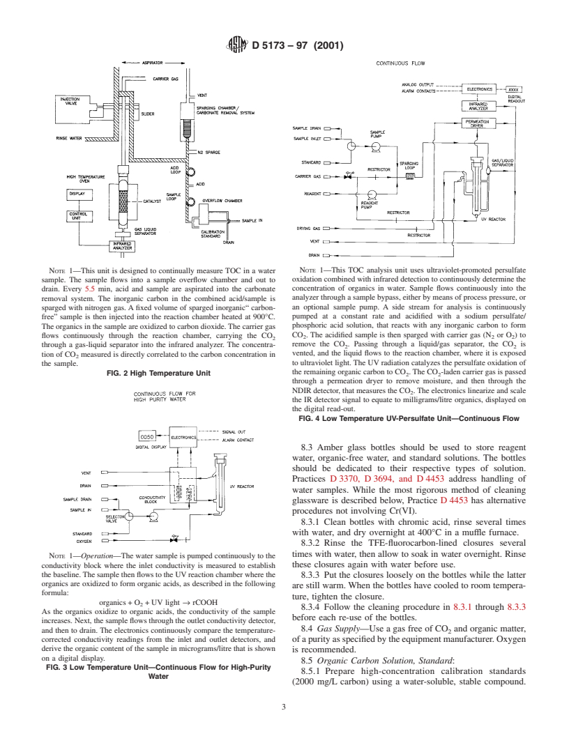 ASTM D5173-97(2001) - Standard Test Method for On-Line Monitoring of Carbon Compounds in Water by Chemical Oxidation, by UV Light Oxidation, by Both or by High Temperature Combustion Followed by Gas Phase NDIR or by Electrolytic Conductivity