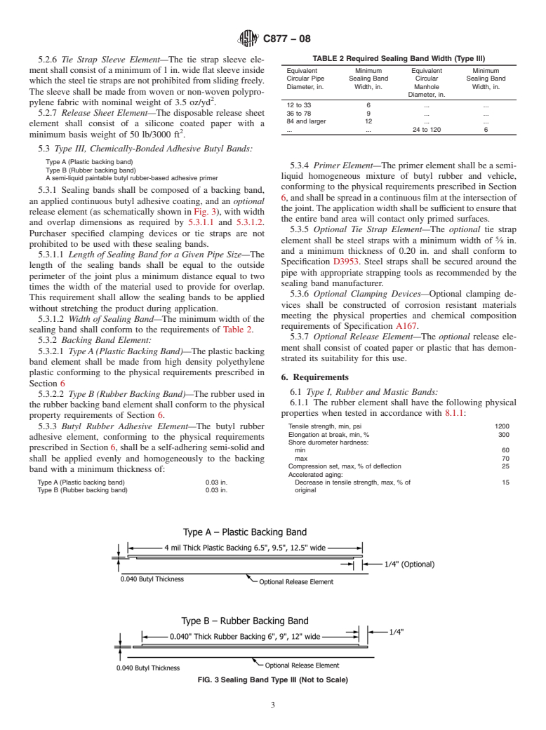 ASTM C877-08 - Standard Specification for  External Sealing Bands for Concrete Pipe, Manholes, and Precast Box Sections