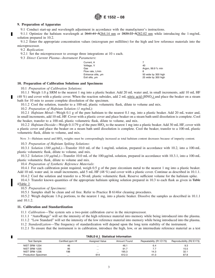 REDLINE ASTM E1552-08 - Standard Test Method for Determining Hafnium in Zirconium and Zirconium Alloys By Direct Current Plasma<span class='unicode'>&#x2014;</span>Atomic Emission Spectrometry