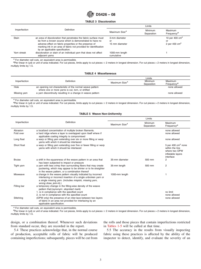 ASTM D5426-08 - Standard Practices for  Visual Inspection and Grading of Fabrics Used for Inflatable Restraints