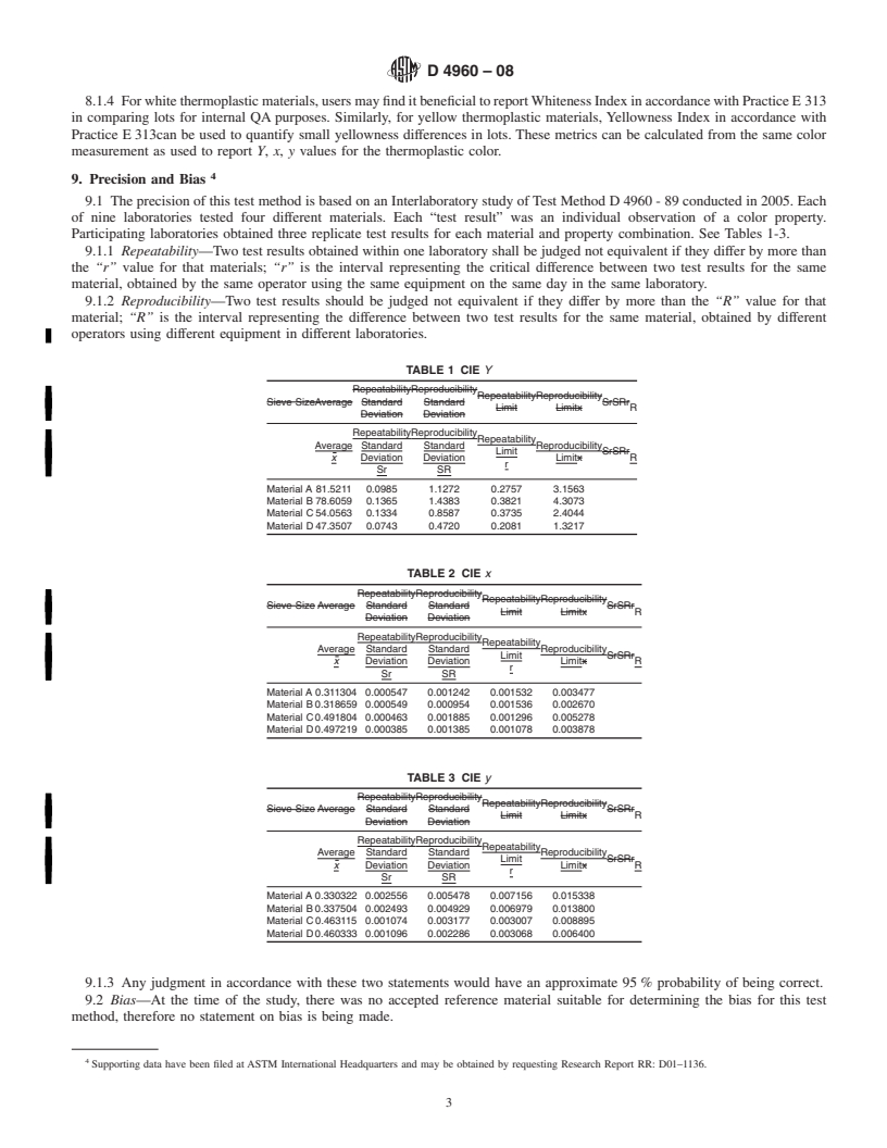 REDLINE ASTM D4960-08 - Standard Test Method for Evaluation of Color for Thermoplastic Traffic Marking Materials