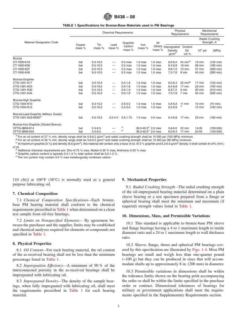 ASTM B438-08 - Standard Specification for Bronze-Base Powder Metallurgy (PM) Bearings (Oil-Impregnated)