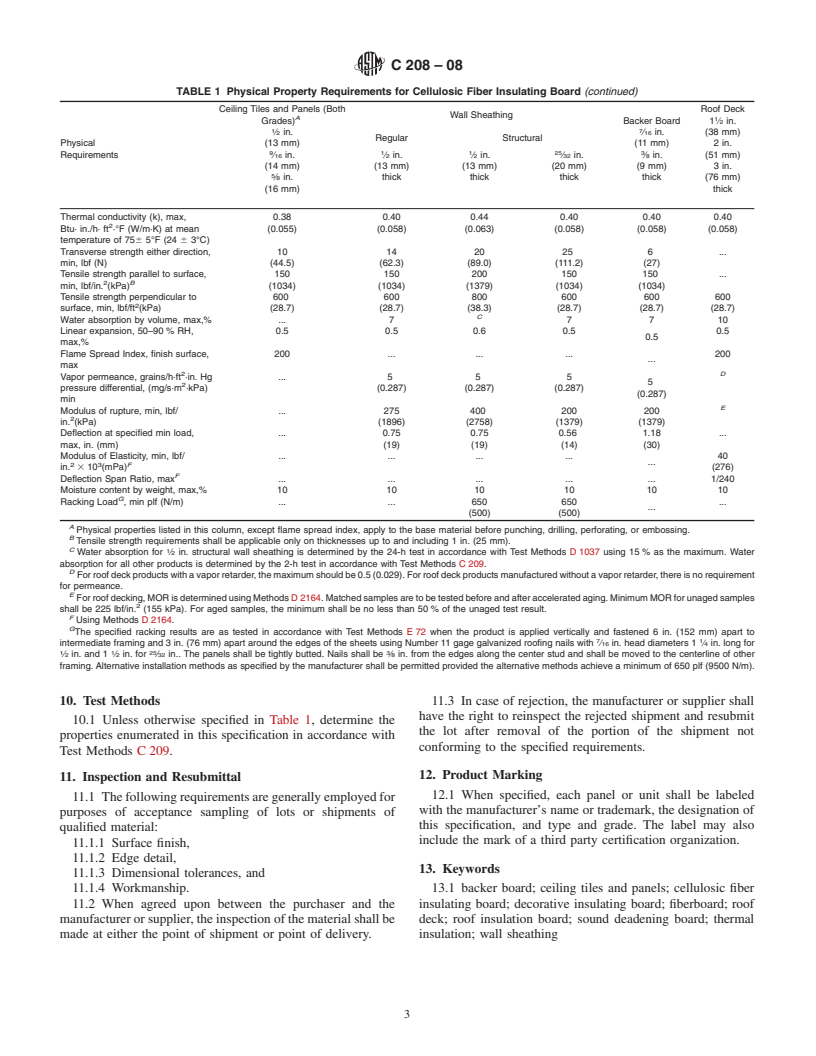 ASTM C208-08 - Standard Specification for Cellulosic Fiber Insulating Board