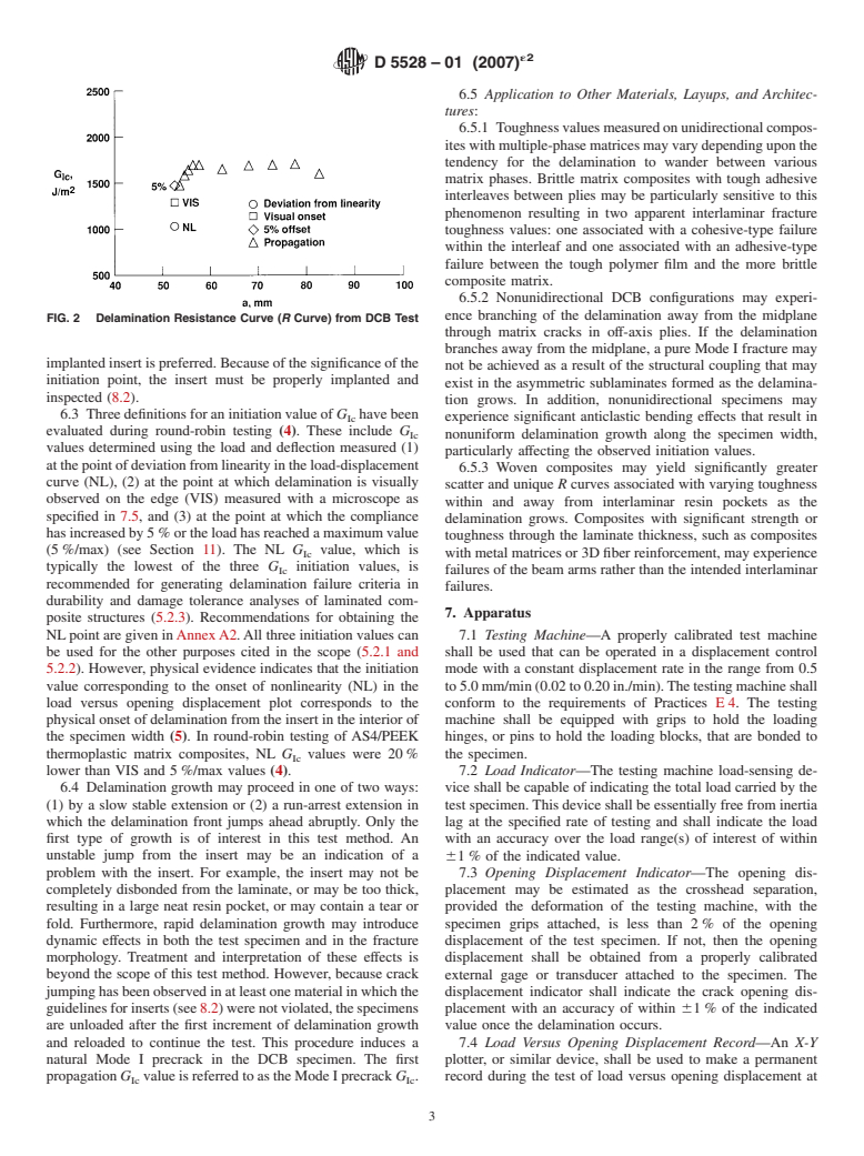 ASTM D5528-01(2007)e2 - Standard Test Method for Mode I Interlaminar Fracture Toughness of Unidirectional Fiber-Reinforced Polymer Matrix Composites