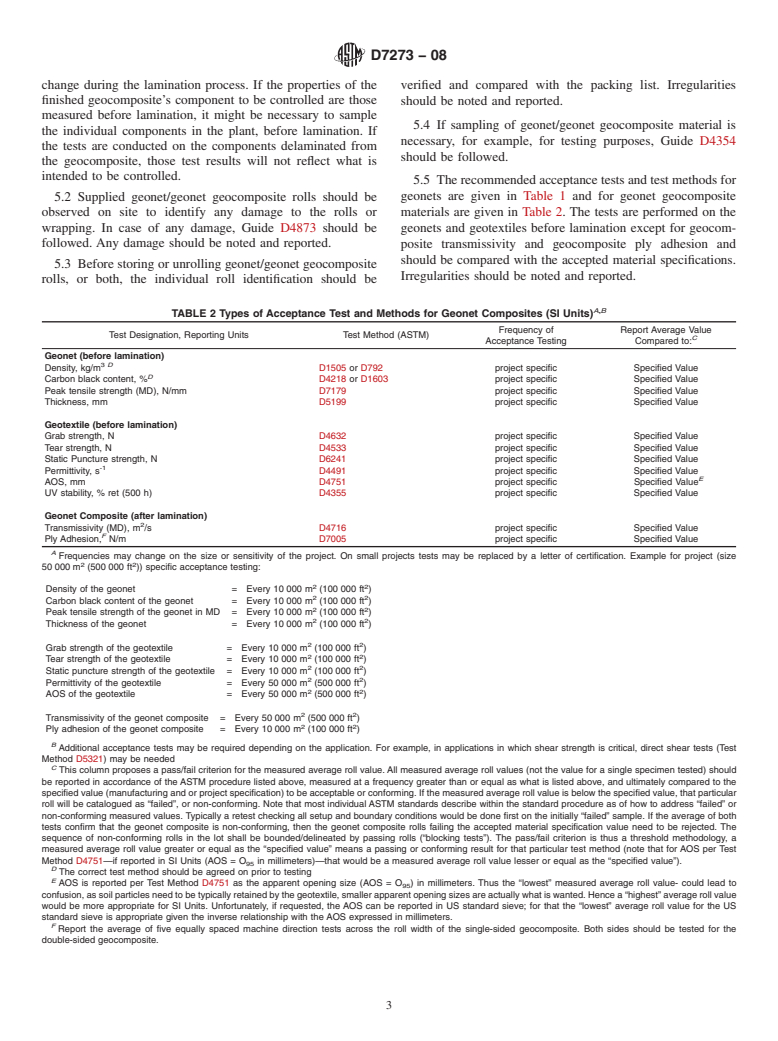 ASTM D7273-08 - Standard Guide for for Acceptance Testing Requirements for Geonets and Geonet Drainage Geocomposites