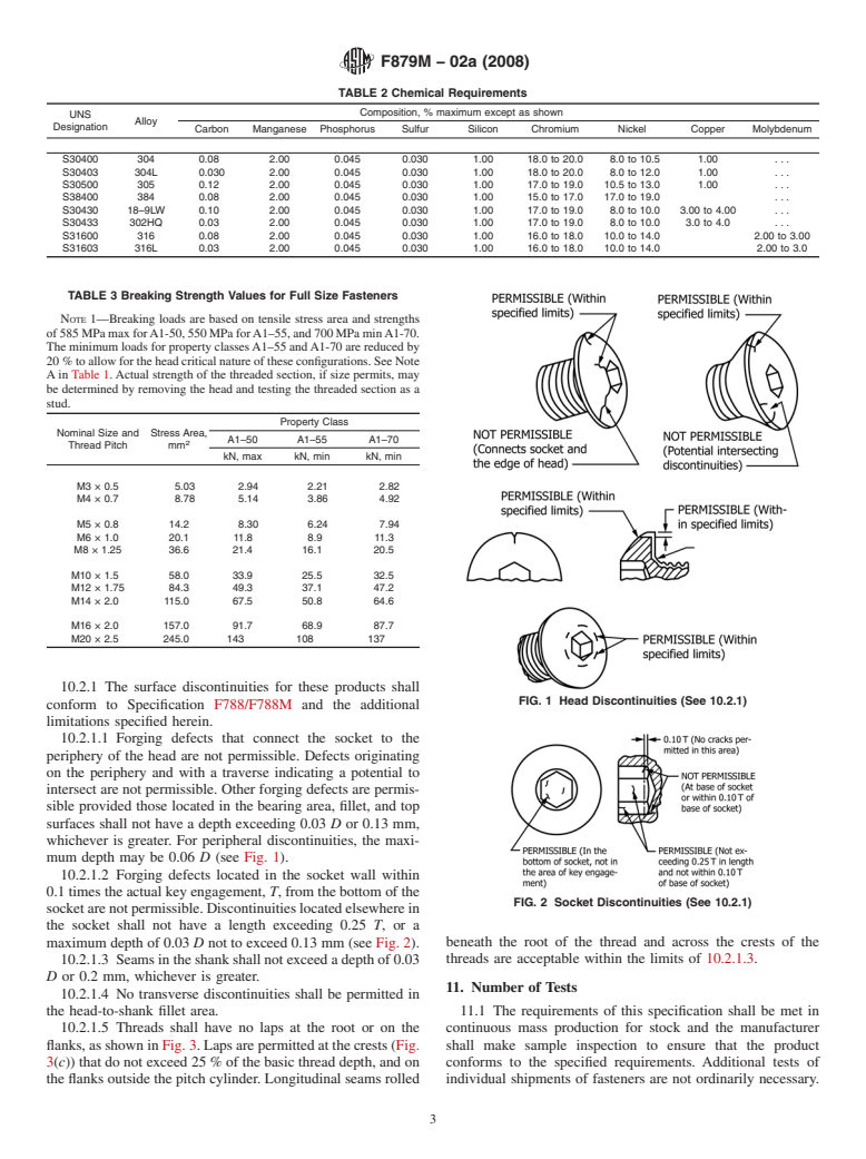 ASTM F879M-02a(2008) - Standard Specification for  Stainless Steel Socket Button and Flat Countersunk Head Cap Screws (Metric)