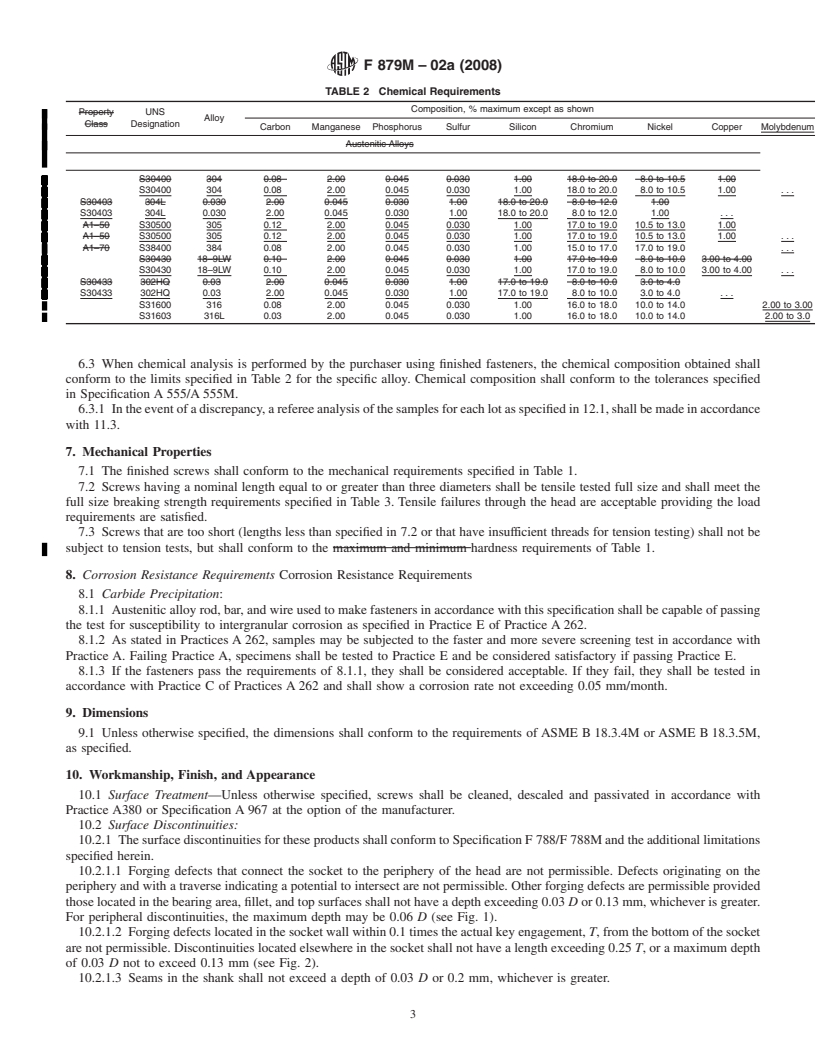 REDLINE ASTM F879M-02a(2008) - Standard Specification for  Stainless Steel Socket Button and Flat Countersunk Head Cap Screws (Metric)