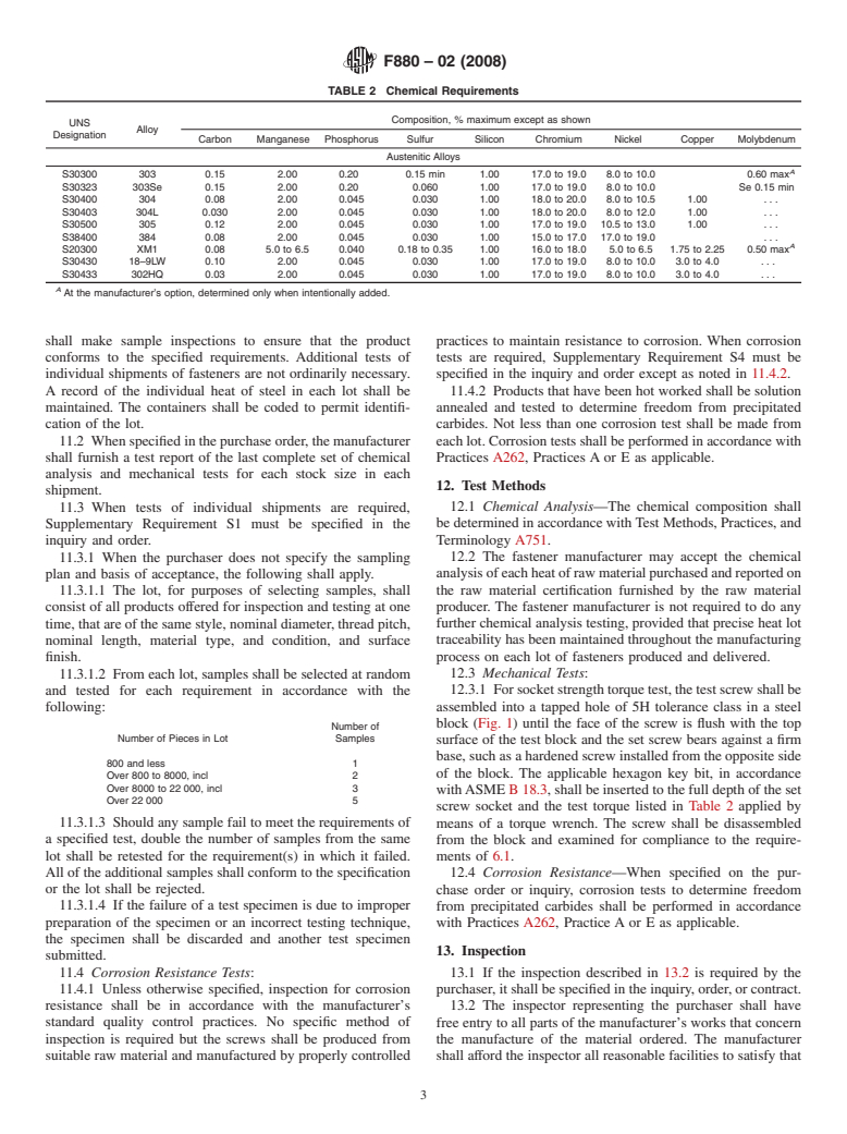 ASTM F880-02(2008) - Standard Specification for  Stainless Steel Socket-Set Screws