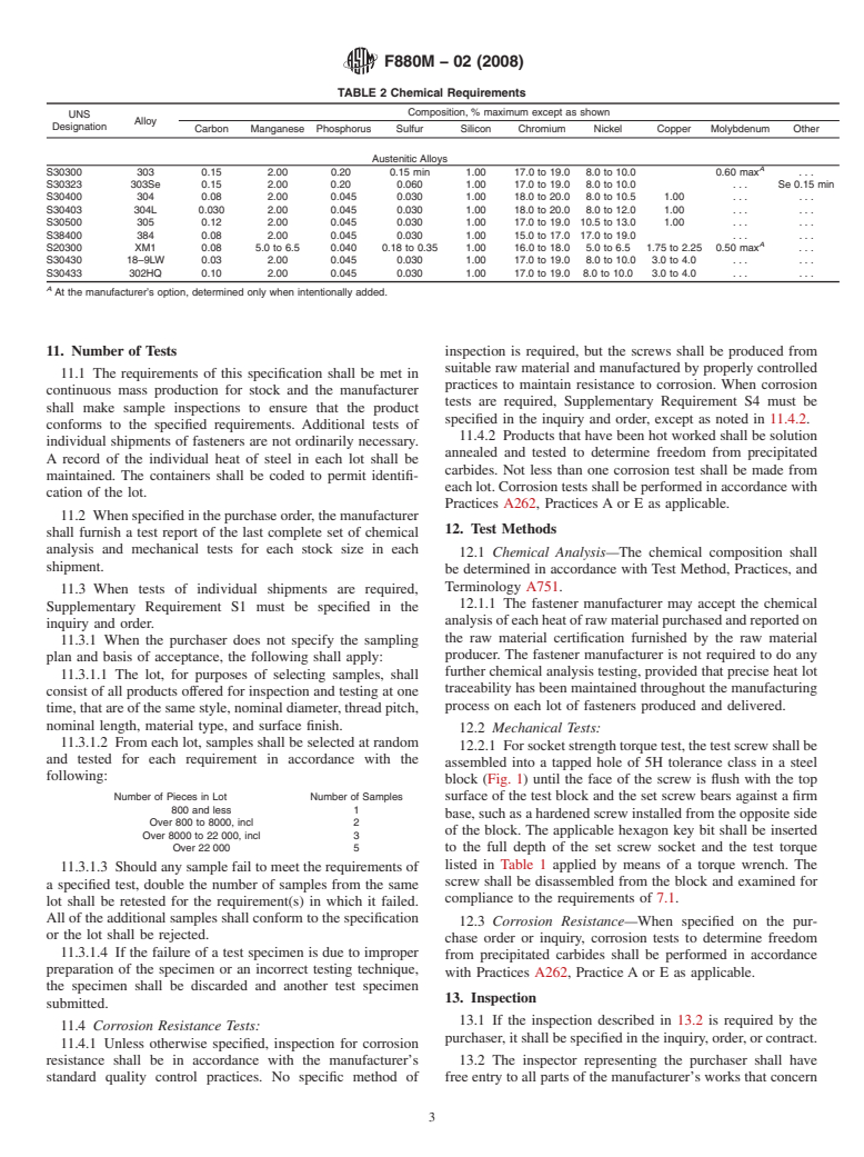 ASTM F880M-02(2008) - Standard Specification for  Stainless Steel Socket Set Screws (Metric)