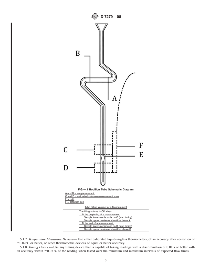 REDLINE ASTM D7279-08 - Standard Test Method for Kinematic Viscosity of Transparent and Opaque Liquids by Automated Houillon Viscometer