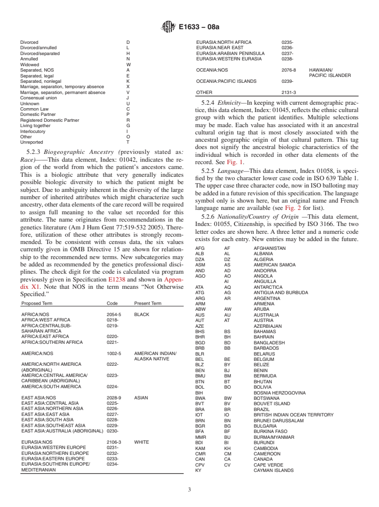 ASTM E1633-08a - Standard Specification for Coded Values Used in the Electronic Health Record