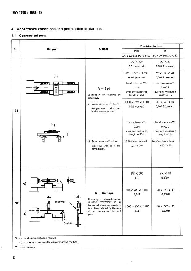 ISO 1708:1989 ISO 1708:1989 - Acceptance conditions for general purpose parallel lathes -- Testing of the accuracy - Page 4 preview
