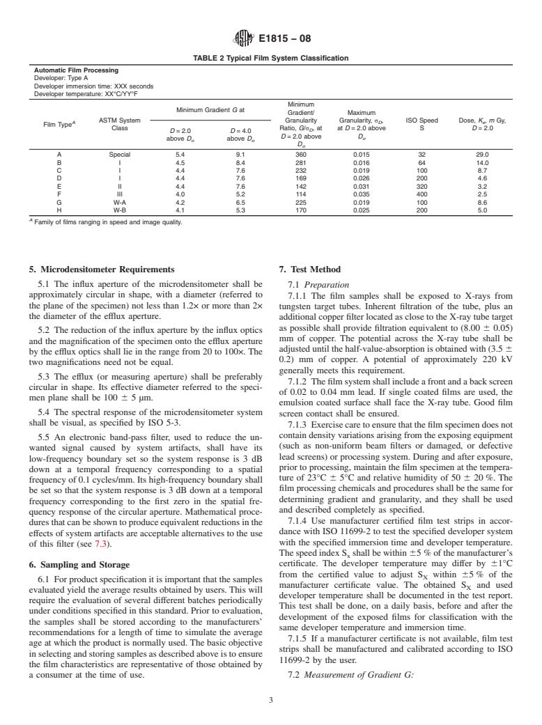 ASTM E1815-08 - Standard Test Method for Classification of Film Systems for Industrial Radiography