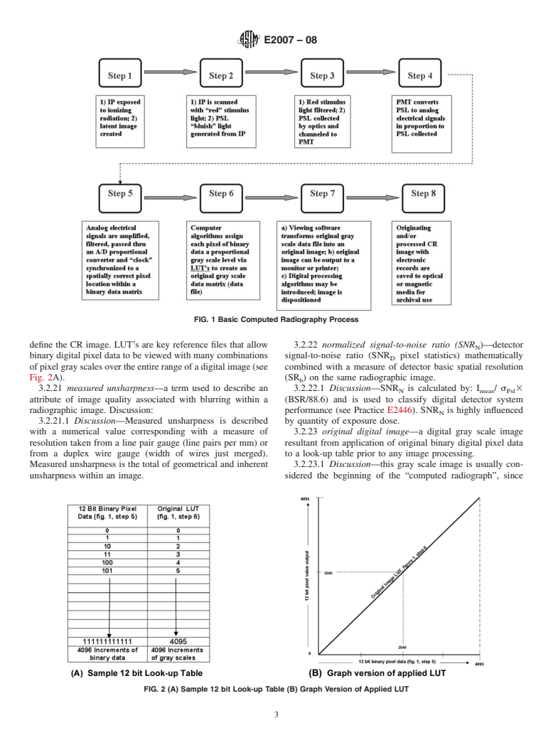 ASTM E2007-08 - Standard Guide for Computed Radiography