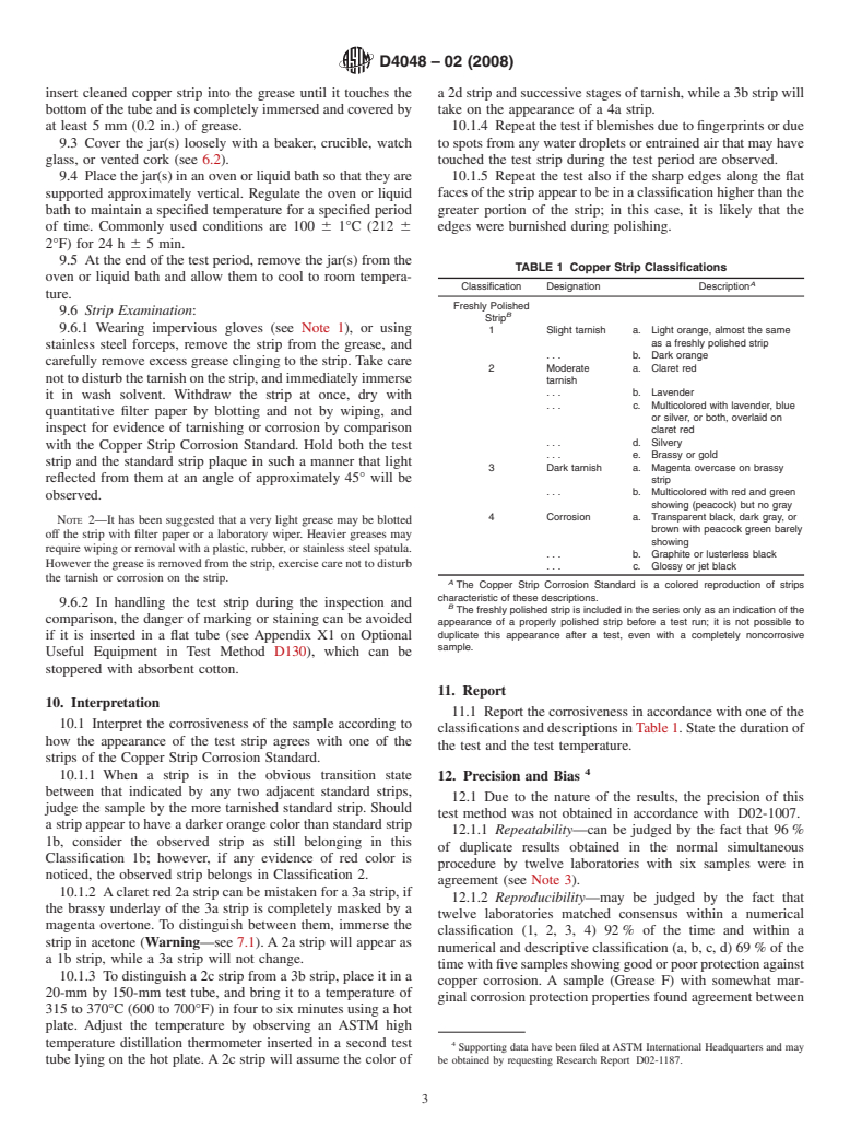 ASTM D4048-02(2008) - Standard Test Method for Detection of Copper Corrosion from Lubricating Grease